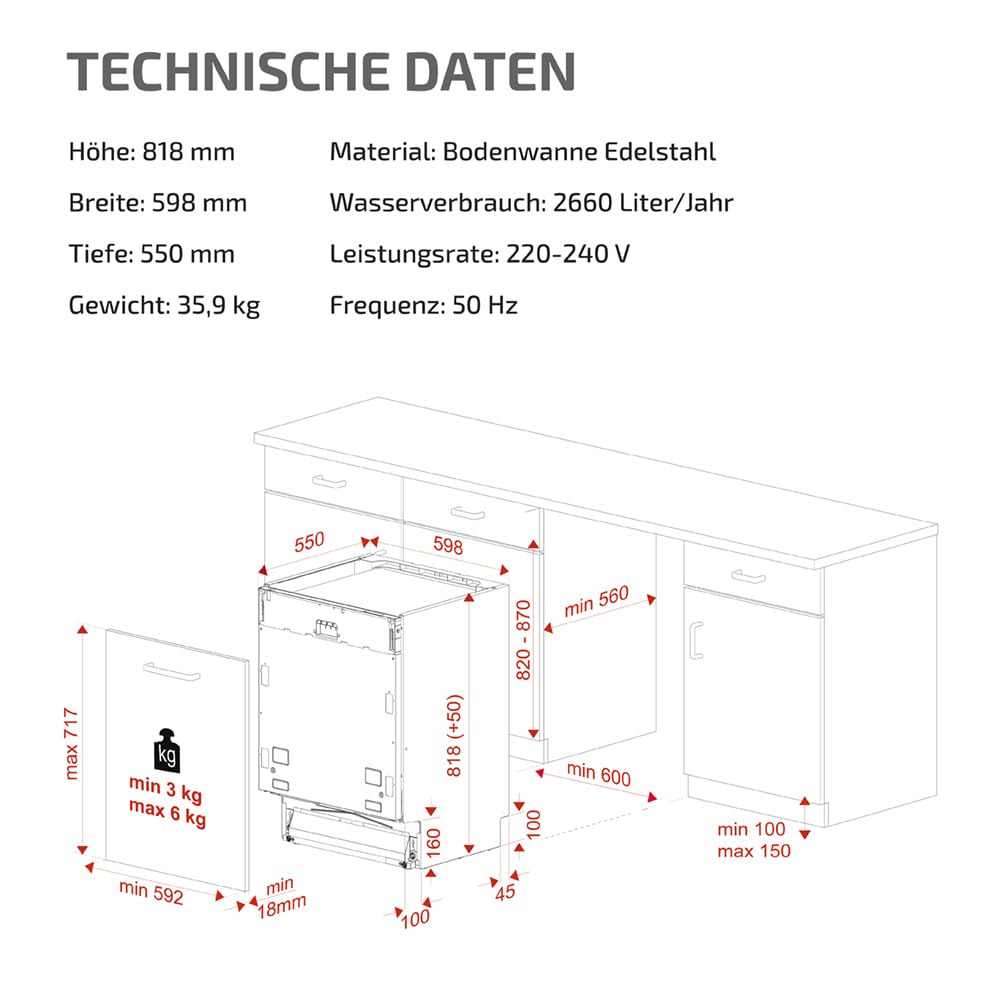TEKA Einbau-Geschirrspüler, vollintegrierte Spülmaschine, 7 Spülprogramme, LED-Anzeige, Besteckkorb, 14 Maßgedecke – 60 cm