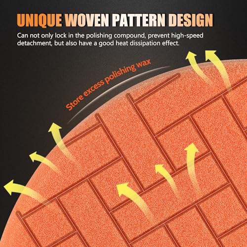 image for POLIWELL Buffing Polishing Pads 5 Inch, 7Pcs Buffing Sponge Pads Kit 5