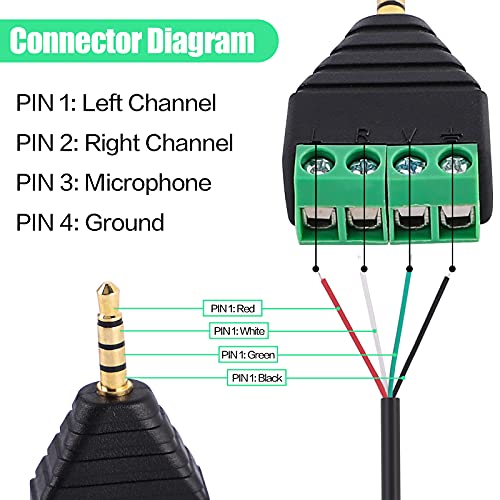 Adaptador Jack 3.5mm macho a Terminal de Tornillo hembra miniatura 3