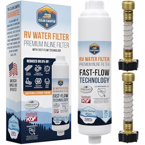 Clean Camper RV Inline Water Filter Cover