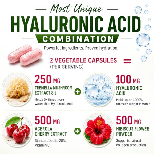 HCL Herbal Code Labs Hyaluronic Acid Supplement
