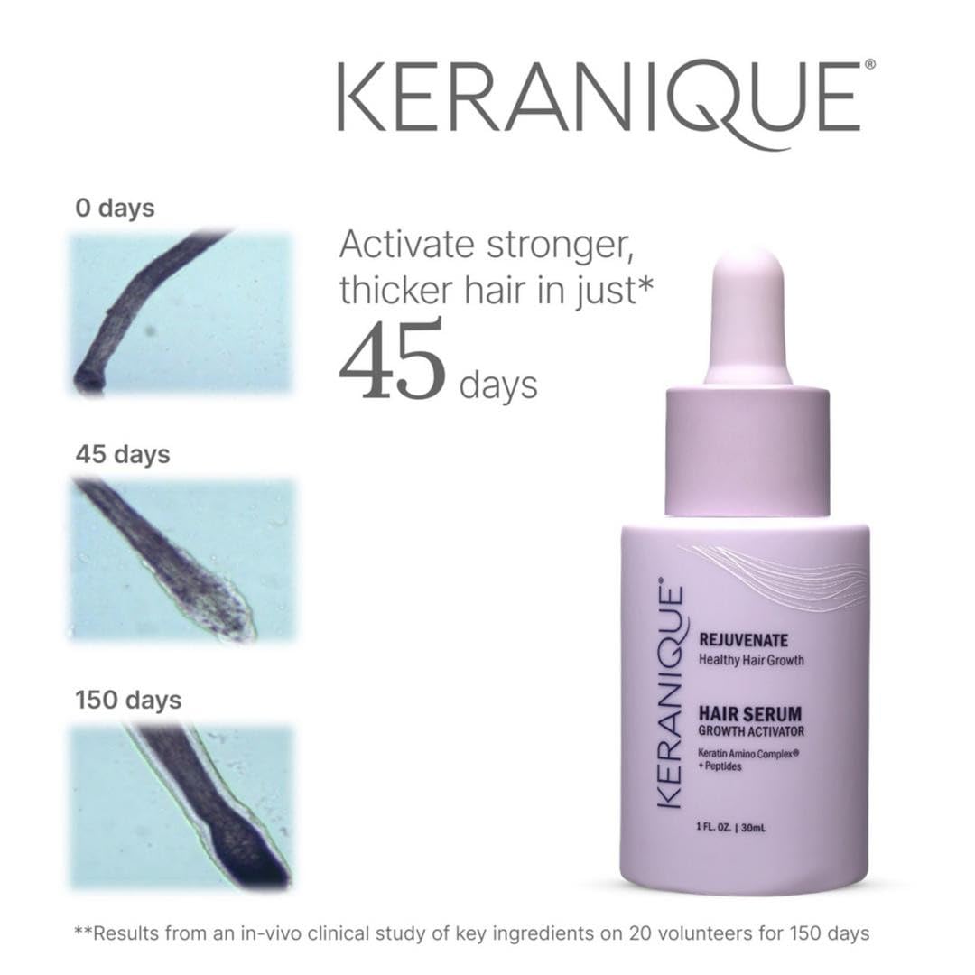 Keranique Hair Growth Activator Siero per donne – Multi-Peptide Scalp Revitalizer per capelli tinning, Density & Loss Care, Energizing Organic Treatment with Keratin Amino Complex, 30 ml