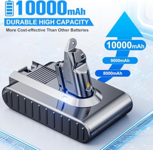 Image of 10000mAh V6 Battery Replacement for Dyson V6 VTC4 SV03 SV04 SV05 SV06 SV07 SV09 DC58 DC59 DC61 DC62 DC72 DC74 Absolute Animal Motorhead 21.6V Battery Vacuum Cleaner with 2 Filters