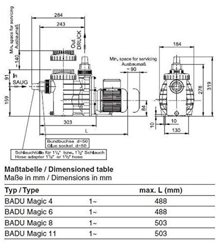 SPECK Umwälzpumpe BADU Magic II / 8 Poolpumpe