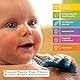 Miniwerk Großes Bio Baby Abdruckset 0-1,5 Jahre für Baby Handabdruck und Fußabdruck - Dekoration für Baby- & Kleinkinderzimmer - Geschenke zur Geburt Junge Mädchen - Abdruck Baby Hand und Fuß Set