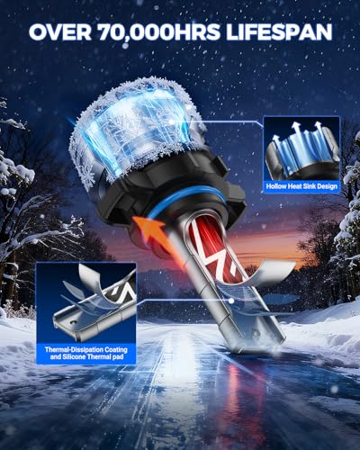Image of Marsauto 5201 /5202 LED Fog Light Bulbs, 14,000LM 6500K White 5202 LED Bulbs, 70000HRS Lifespan 5201 PS24W Fog Lights for Trucks, SUV, Non-polarity Play and Plug, Pack of 2