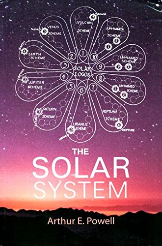 The Solar System Paperback – 31 Mar. 2005