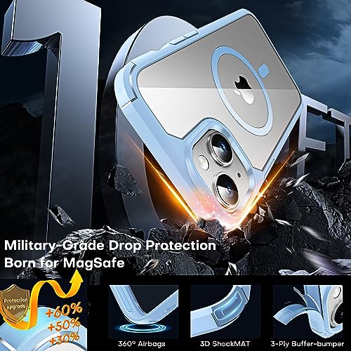 Image of TAURI for iPhone 15 Case, Compatible with MagSafe [Anti-Yellowing] with Screen Protectors, Military-Grade Protection, Shockproof Slim Magnetic Phone Case for iPhone 15 6.1 inch, Blue
