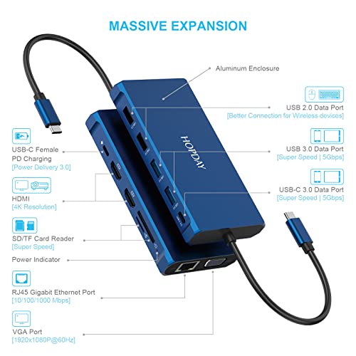 Laptop Docking Station HOPDAY 12 in 1 Triple Display Thunderbolt 3 USB
