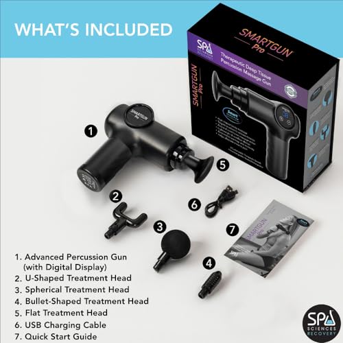 SPA SCIENCES - SmartGun Pro – Therapeutic Deep Tissue Percussion Massager – for Muscle Soreness – with Interchangeable Heads and 8 Intensity Levels – USB Rechargeable – Black - Image 4