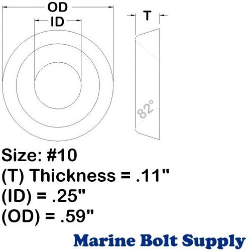 #10 Stainless Steel Countersunk Finishing Cup Washers (Pack of 100pcs) - Marine Bolt Supply