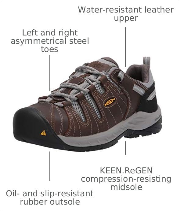 Image of KEEN Utility Women's Flint 2 Low Height Leather Steel Toe Work Shoes, Magnet /Rose, 8 Wide US