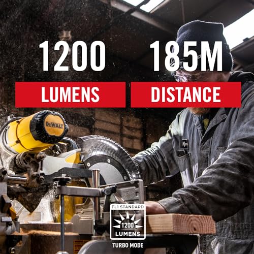 Coast-XPH30R-1200-Lumen-USB-C-Rechargeable-Dual-Power-Headlamp-with-Twist-Focus-Beam-and-Magnetic-Base