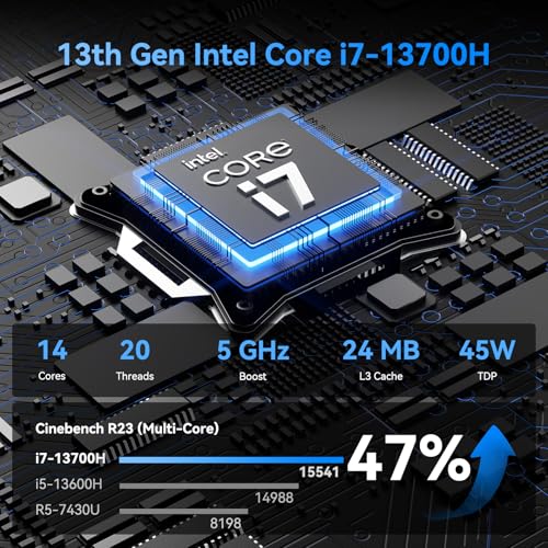 Image of GEEKOM Mini PC IT13[Best Intel NUC13 Alternative] with Intel i7-13700H, 32GB RAM /1TB SSD (Expandable,Not LPDDR), Windows 11 Pro Desktop PC for Home&Office, USB4 /8K UHD /WiFi 6E /BT5.2 /SD /3-Year Coverage