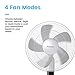 Pro Breeze Ventilador Pedestal de 40 cm con Control Remoto y Pantalla...