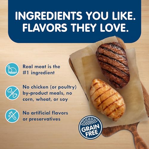 Blue Buffalo Delights Natural Adult Small Breed Wet Dog Food Cups, Pate Style, Chicken, Top Sirloin, and Filet Mignon 3.5-oz (24 Pack- 8 of Each Flavor)