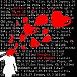 Immediate Loss of Anal Tone