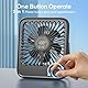 Dealswin Tischventilator Sehr Leise Stufenlos 1-100 Regler mit LED-Anzeige USB Ventilator Kleiner Tragbarer 3600mAh Akku Mini Ventilator für Schlafen, Büro, Heim, Im Freien, Küche, Reisen（Schwarz）