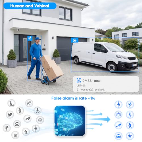 Image of VIKYLIN 4MP PoE IP Camera Outdoor,4MP Starlight PoE Security Turret Camera with IVS /Human Vehicle Detection,2.8mm Lens@25fps,98ft EXIR2.0 Night Vision,MicroSD 256GB,NDAA Compliant, DMSS /SmartPss Lite