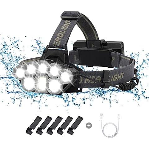 Fulighture Head Torch, 8 LED Headlight with Super Bright 5000 Lumens and 6 Light Modes, USB Rechargeable, Adjustable & Zoomable Headlamp, IPX4 Waterproof for Camping, Hiking, Fishing, Cycling, Garage Cover