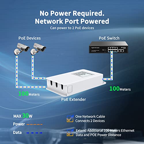 Image of Gigabit Outdoor Waterproof PoE Extender, NICGIGA 2 Port PoE Repeater 100 Meters(328 ft), IEEE 802.3af /at Power Over Ethernet PoE Splitter , Supplies 15.4w PoE or 30w PoE+