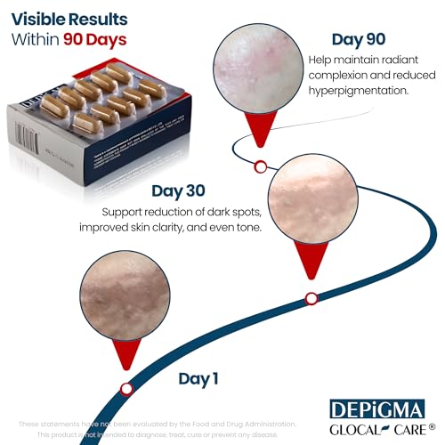 GlocalCare Depigma Hyperpigmentation Support Capsules