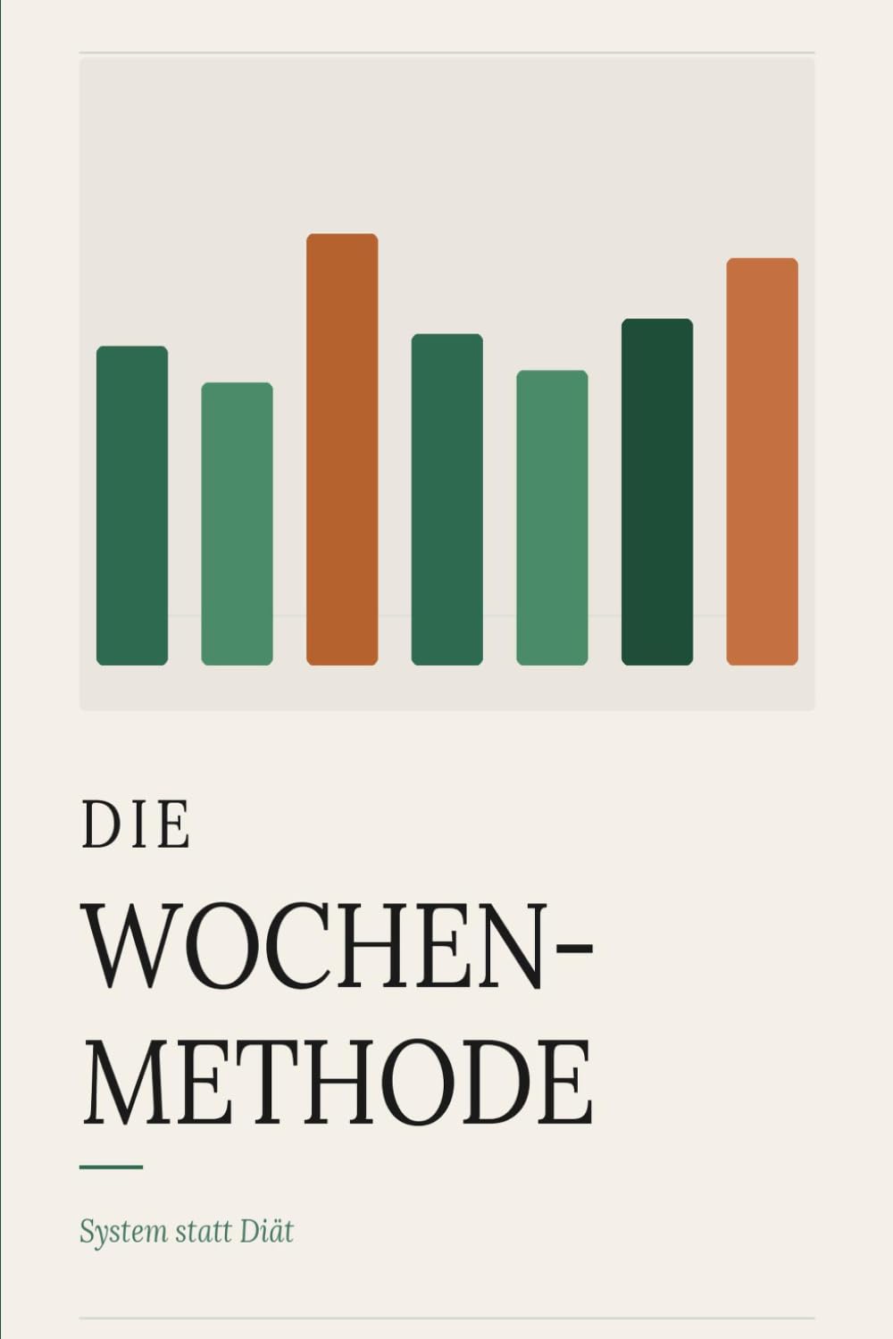 Die Wochenmethode: System statt Diät