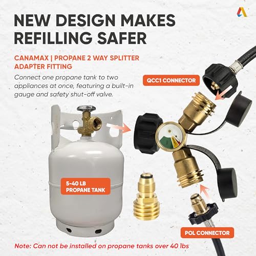 Propane Tank Y Splitter Adapter with Gauge