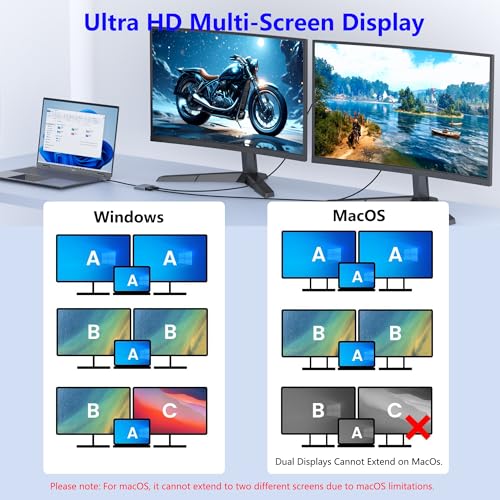 Image of USB C to Dual HDMI Adapter, Docking Station Dual Monitor, Type C to HDMI Splitter for 2 Monitors, Supports 4K@60Hz and Dual 4K@30Hz. (MacOS only Supports SST Mode) for Laptop HP Dell Surface