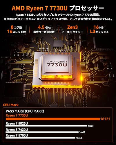 undefined ACEMAGIC ミニpc Ryzen 7 7730U【2025初登場】8C16T 最大4.5GHz mini pc ryzen windows11 Pro 16GB DDR4/512GB SSD拡大可 4K/3画面 HDMI/DP/Type-C WiFi 6 有線LAN BT5.2 USB3.2x6 静音・高放熱・VESA対応 の商品画像 1