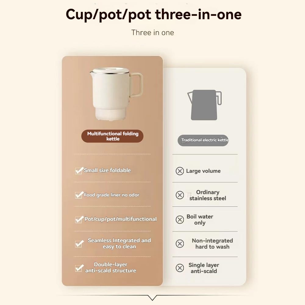 Cuiseur à Riz Multifonction, Électrique Pliable Mini pour Voyage, Cuiseur Électrique Pliable pour, Appareil à Fondue Électrique EU Plug