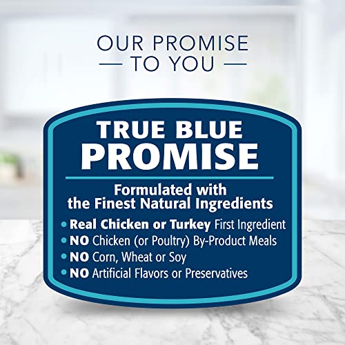 Blue Buffalo Tastefuls Spoonless Singles Adult Pate Wet Cat Food Variety Pack, Chicken And Turkey Entrées, 2.6-Oz Twin-Pack Trays (12 Count - 6 Of Each Flavor) #TOP5