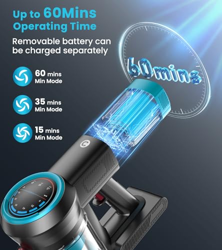 Cordless Vacuum Cleaner, 550W/45Kpa Vacuum Cleaners for Home with Self-Standing, MAX 60Mins Vacuum with LED Display, Anti-Tangled Stick Vacuum, Lightweight Vacuum Cleaner for Carpet/Pet Hair