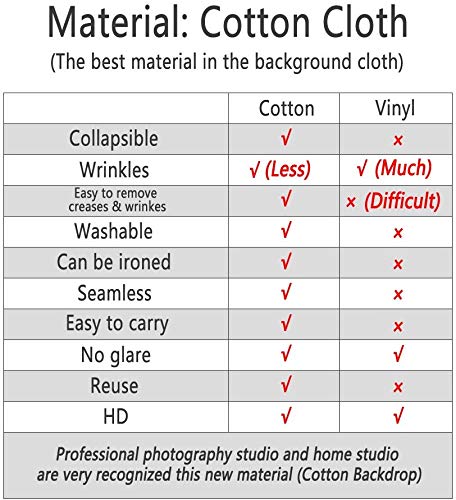 Kate  Purple Backdrop Dark Purple Portrait Photography Background Abstract Backdrop for Photographer Headshots Video Pictures Fabric: 5×7ft