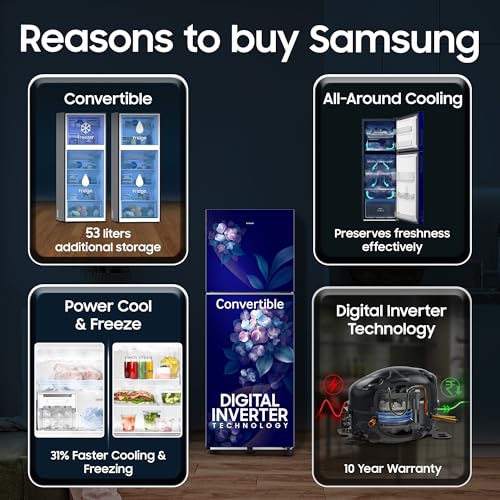 Image of Samsung 236 L, 2 Star, Convertible, Digital Inverter Frost Free Double Door Refrigerator (RT40H28U2HSHL, Hydrangea Blue, 2026 Model)