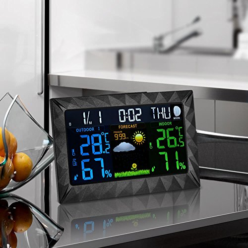 Honyear, Super Size protezione per stazione meteo