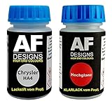 Alex Flittner Designs