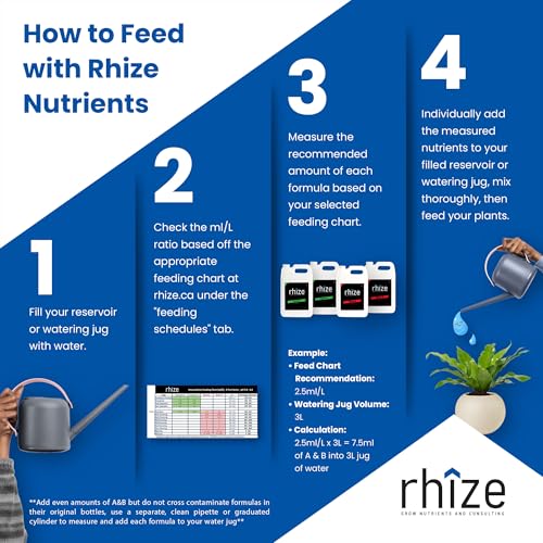 Set nutritivo líquido para plantas Rhize 500ml miniatura 6