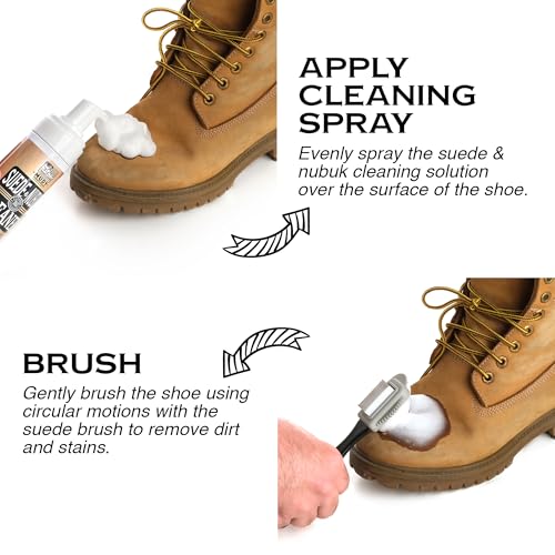 MUDY Suede Shoe Cleaner & Nubuck Shoe Cleaner and Water Repellent Kit with 4-Side Suede Brush4