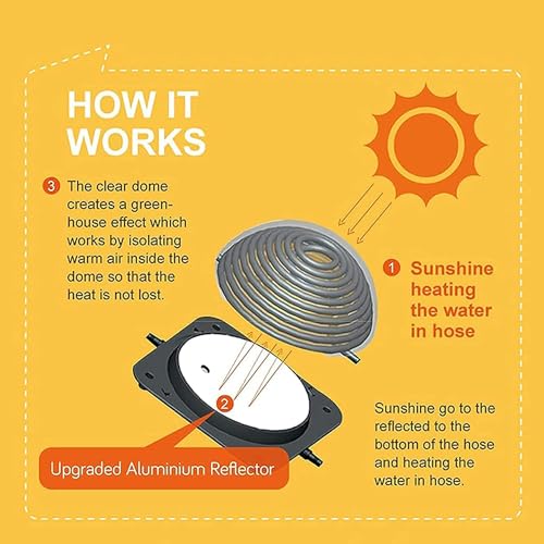 Sistema de calentador solar de piscina con soportes y conector de manguera, calentador de piscina enterrado para uso doméstico y exterior, equipo de calefacción térmica