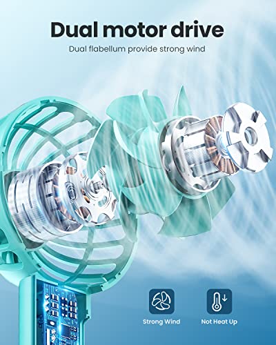 Image of Gaiatop Mini Portable Fan, Powerful Hand Fan Cute Design 3 Speed Dual Motors Personal Small Desk Fan with Base, Lightweight Rechargeable USB Handheld Fan for Stylish Girl Women Men Indoor Outdoor