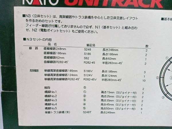 Amazon.co.jp: KATO 20-822 N3 ユニトラックセットシリーズ (立体