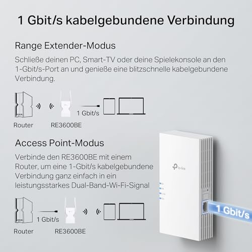 TP-Link RE3600BE Wi-Fi 7 WLAN Verstärker Repeater(2882 Mbit/s 5GHz, 688 Mbit/s 2,4GHz, MLO, Gigabit-Port, EasyMesh… – Ansicht 6