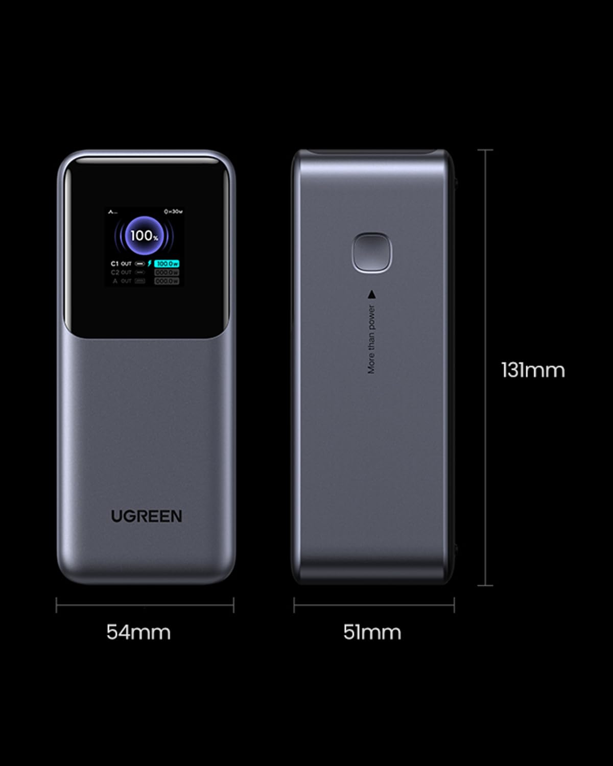 Batterie urgence UGREEN 20000 mAh Gris anodisé