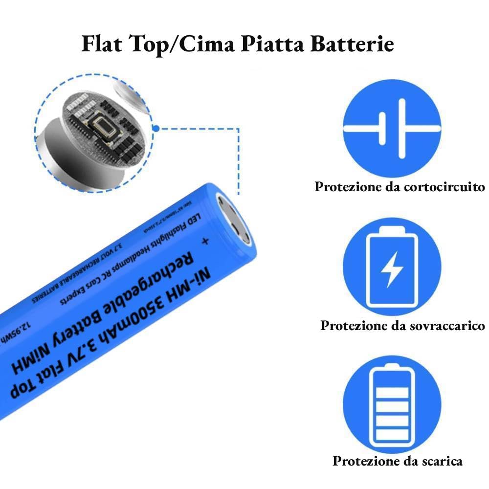 4 Pezzi 3500mAh Batteria Ricaricabile, 3.7V Flat Top NiMH Batterie, 3.7Volt Cima Piatta Alta Capacità Batterie Ricaricabili per Fotocamera/Piccolo Ventilatore/LED Lampada Frontale/Luci Solari, Blu