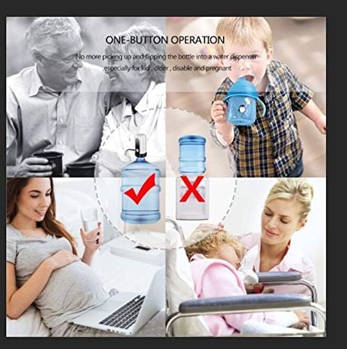 Water Dispenser 5 Gallon, for 48mm Screw or 55mm Crown Tops Water Bottle Pump. for Home, Office, Touring Car,The Game on Hot Days, Travel Vacation and Outdoor Camping or to a Festival.White