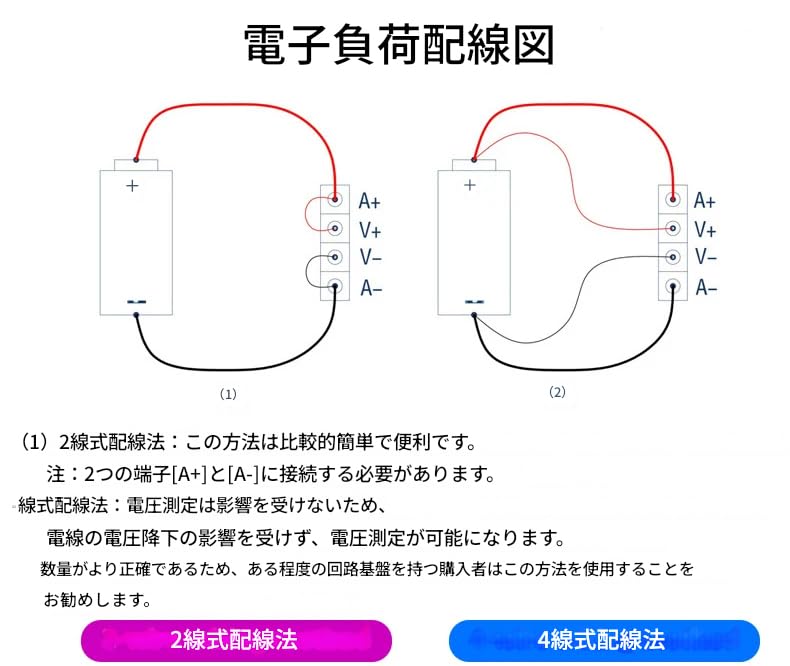 BW-600W-DK Power Control and Display