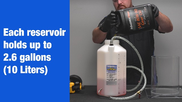 Amazon.com: Mityvac MV7454 Pneumatic Gear Oil Compressed Air