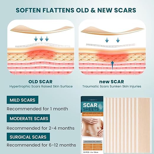 Scar Removal Tape Scar Removal Sheet Strips for C-Section Get Scars Away Painless Reusable