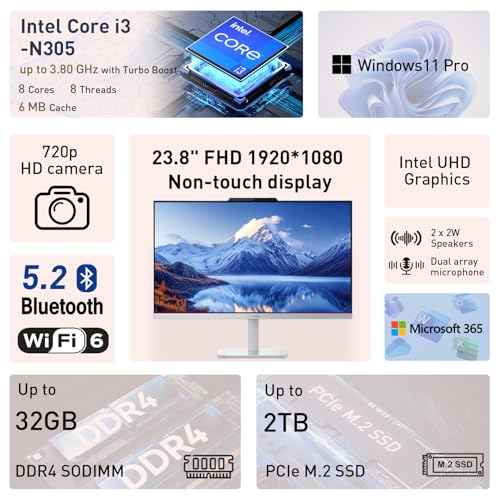 Image of PCONLINE Lenovo 23.8 inch AIO Desktop Computer (Customized, Intel Core i3-N305, 8GB-32GB RAM, 512GB-2TB NVMe SSD, FHD Anti-Glare Display, Copilot AI, Wi-Fi 6, Windows 11 Pro, Wireless Keyboard & Mouse